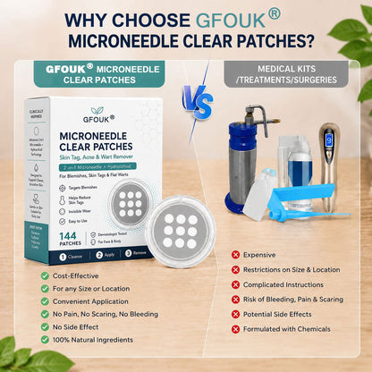 🥥🥥 𝐎𝐟𝐟𝐢𝐜𝐢𝐚𝐥 𝐒𝐭𝐨𝐫𝐞 | GFOUK®  🌿𝐁𝐨𝐭𝐚𝐧𝐢𝐜𝐚𝐥 𝐌𝐢𝐜𝐫𝐨𝐧𝐞𝐞𝐝𝐥𝐞 𝐇𝐲𝐝𝐫𝐨𝐜𝐨𝐥𝐥𝐨𝐢𝐝 𝐏𝐚𝐭𝐜𝐡 (𝐅𝐨𝐫 𝐒𝐤𝐢𝐧 𝐓𝐚𝐠𝐬, 𝐒𝐦𝐚𝐥𝐥 𝐒𝐤𝐢𝐧 𝐆𝐫𝐨𝐰𝐭𝐡𝐬, 𝐖𝐚𝐫𝐭𝐬, 𝐌𝐨𝐥𝐞𝐬, 𝐀𝐠𝐞 𝐒𝐩𝐨𝐭𝐬 & 𝐏𝐢𝐠𝐦𝐞𝐧𝐭𝐚𝐭𝐢𝐨𝐧 𝐂𝐨𝐧𝐜𝐞𝐫𝐧𝐬)