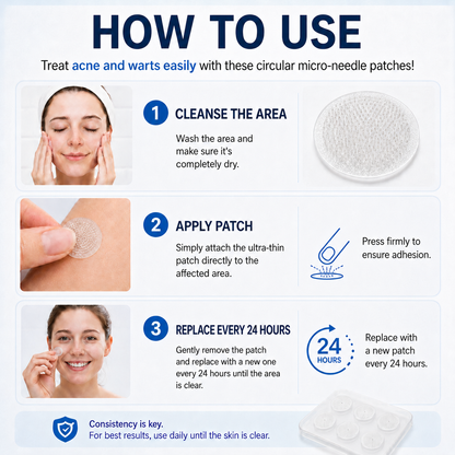 👩‍⚕️🏆 𝐎𝐟𝐟𝐢𝐜𝐢𝐚𝐥 𝐒𝐭𝐨𝐫𝐞 | GFOUK® 🌿Botanical Microneedle Hydrocolloid Patch (𝐅𝐨𝐫 𝐒𝐤𝐢𝐧 𝐓𝐚𝐠𝐬, 𝐒𝐦𝐚𝐥𝐥 𝐒𝐤𝐢𝐧 𝐆𝐫𝐨𝐰𝐭𝐡𝐬, 𝐖𝐚𝐫𝐭𝐬, 𝐌𝐨𝐥𝐞𝐬, 𝐀𝐠𝐞 𝐒𝐩𝐨𝐭𝐬 & 𝐏𝐢𝐠𝐦𝐞𝐧𝐭𝐚𝐭𝐢𝐨𝐧 𝐂𝐨𝐧𝐜𝐞𝐫𝐧𝐬)