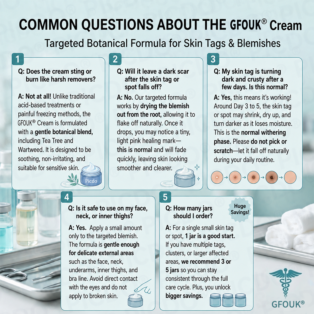 GFOUK® 7-𝐃𝐚𝐲 𝐒𝐤𝐢𝐧 𝐓𝐚𝐠 & 𝐒𝐩𝐨𝐭 𝐄𝐫𝐚𝐬𝐞𝐫 𝐂𝐫𝐞𝐚𝐦 (Zero Pain, Zero 𝐒𝐜𝐚𝐫𝐬 Formula) 🌹