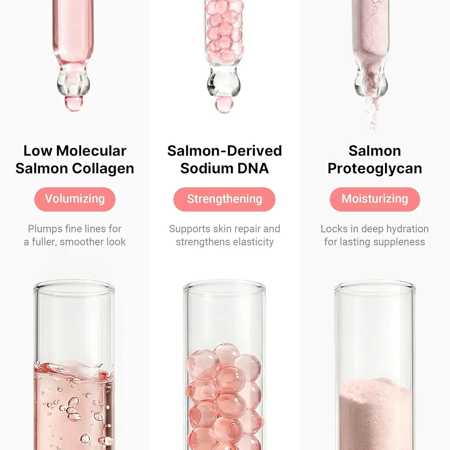 Toclvo® PDRN Collagen Volufiline Multi-Balm | Advanced Anti-Aging Volume Booster & Total Wrinkle Eraser