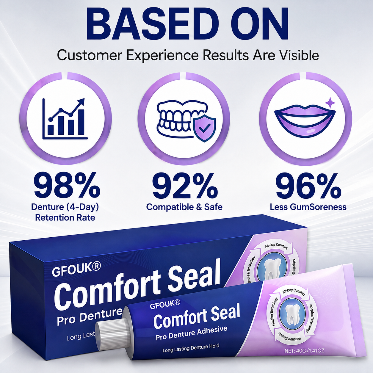 👩‍⚕️🏆 𝐎𝐟𝐟𝐢𝐜𝐢𝐚𝐥 𝐒𝐭𝐨𝐫𝐞 | GFOUK® Comfort Seal Pro Denture Adhesive