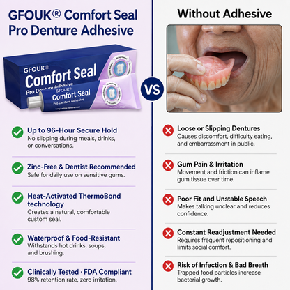 👩‍⚕️🏆 𝐎𝐟𝐟𝐢𝐜𝐢𝐚𝐥 𝐒𝐭𝐨𝐫𝐞 | GFOUK® Comfort Seal Pro Denture Adhesive