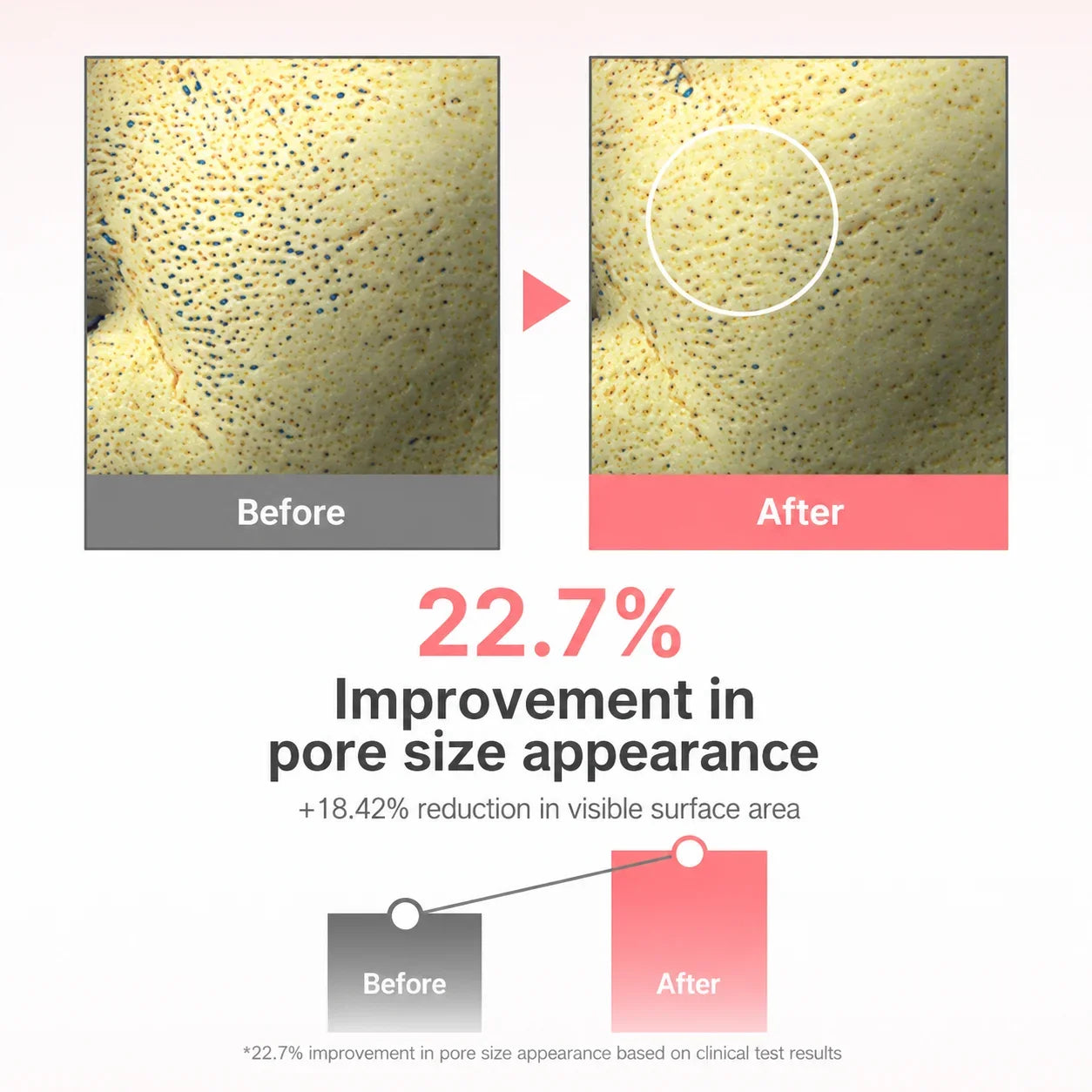 Toclvo® PDRN Collagen Volufiline Multi-Balm | Advanced Anti-Aging Volume Booster & Total Wrinkle Eraser